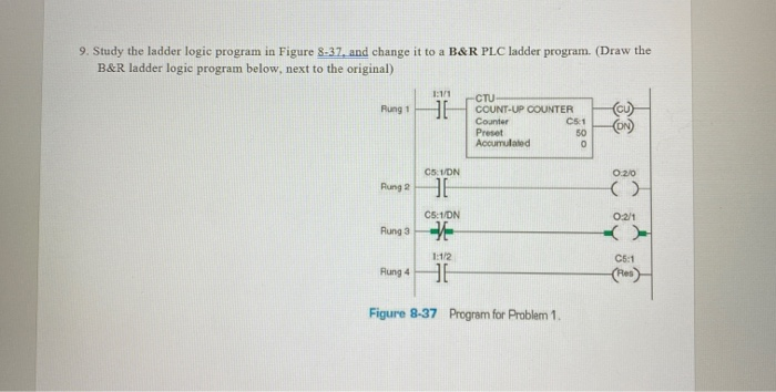 Solved 9. Study The Ladder Logic Program In Figure 8-37, And | Chegg.com