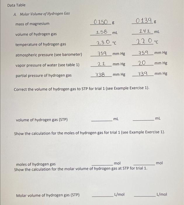 Solved Data Table A Molar Volume Of Hydrogen Gas 01508 1175