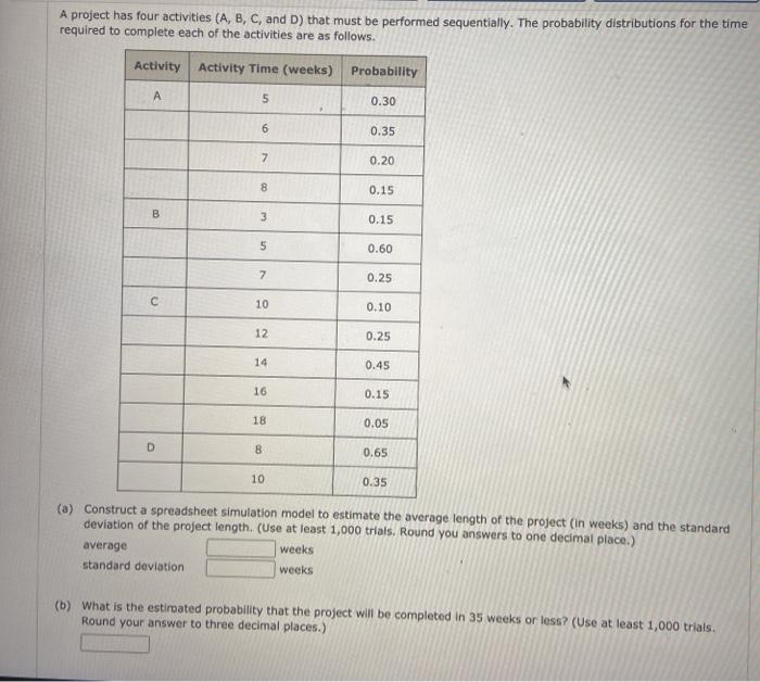 Solved A project has four activities (A, B, C, and D) that | Chegg.com