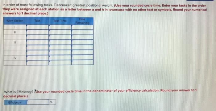 Solved Check my work A manager wants to assign tasks to | Chegg.com