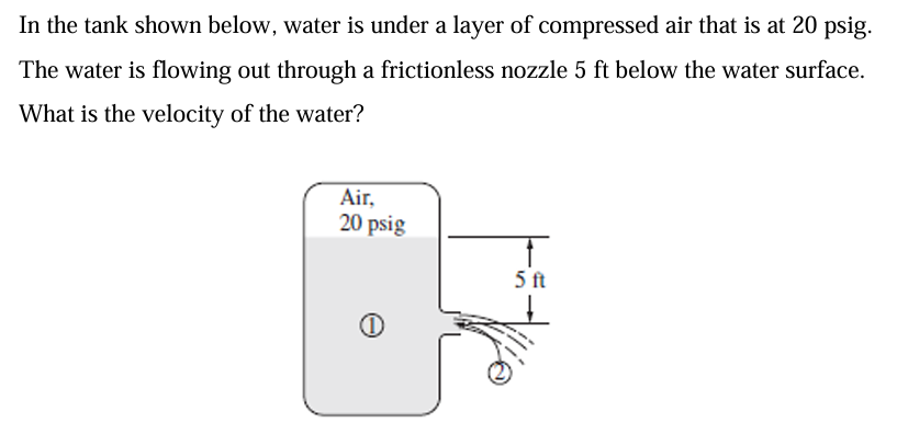 Solved In The Tank Shown Below, Water Is Under A Layer Of | Chegg.com