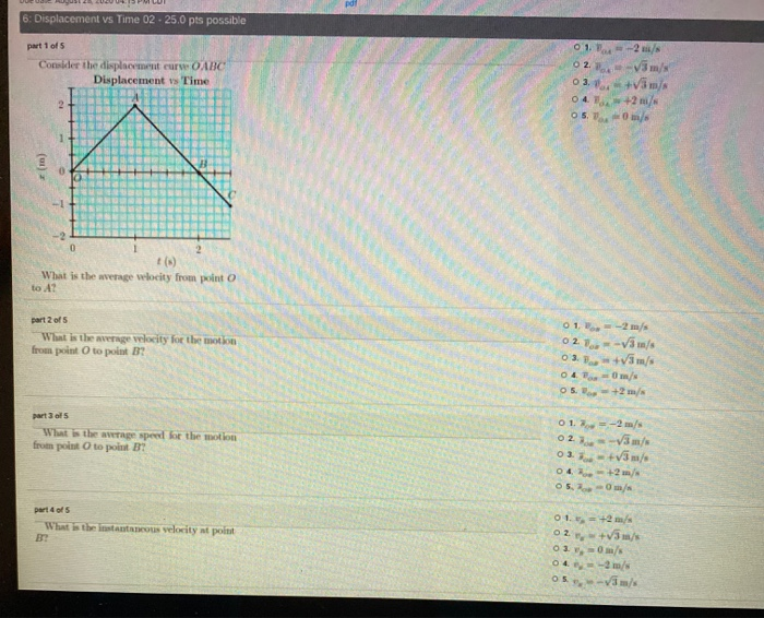 Solved 6: Displacement vs Time 02.25.0 pts possible part 1 | Chegg.com