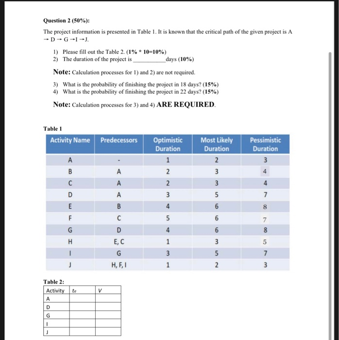 Solved Assignment # 5 ( Due Nov 6 @12:45 PM) Question 1 | Chegg.com