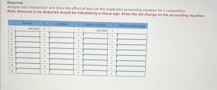 Solved Exercise 2-1 (Algo) Transaction analysis [LO2-1] The | Chegg.com