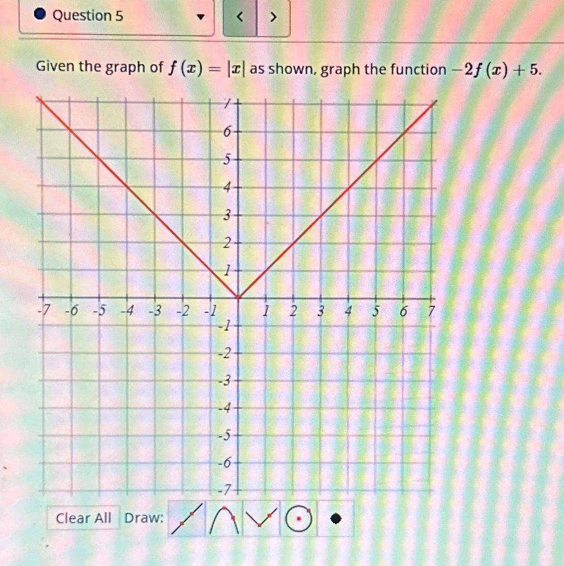 draw the graph of the function f x 5 x 2