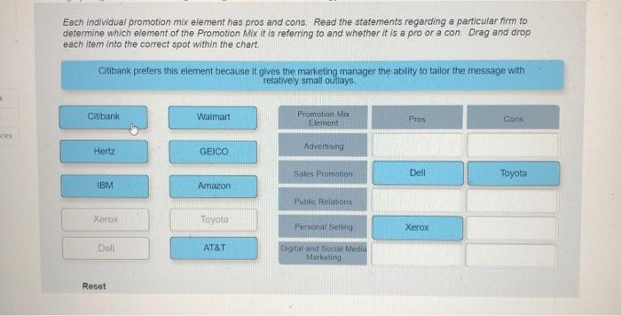 5-essential-components-of-the-promotion-mix-made-easy