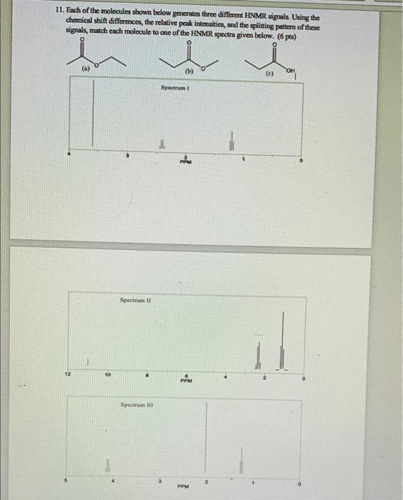 Solved match each molecule to one of the HNMR spectra given | Chegg.com