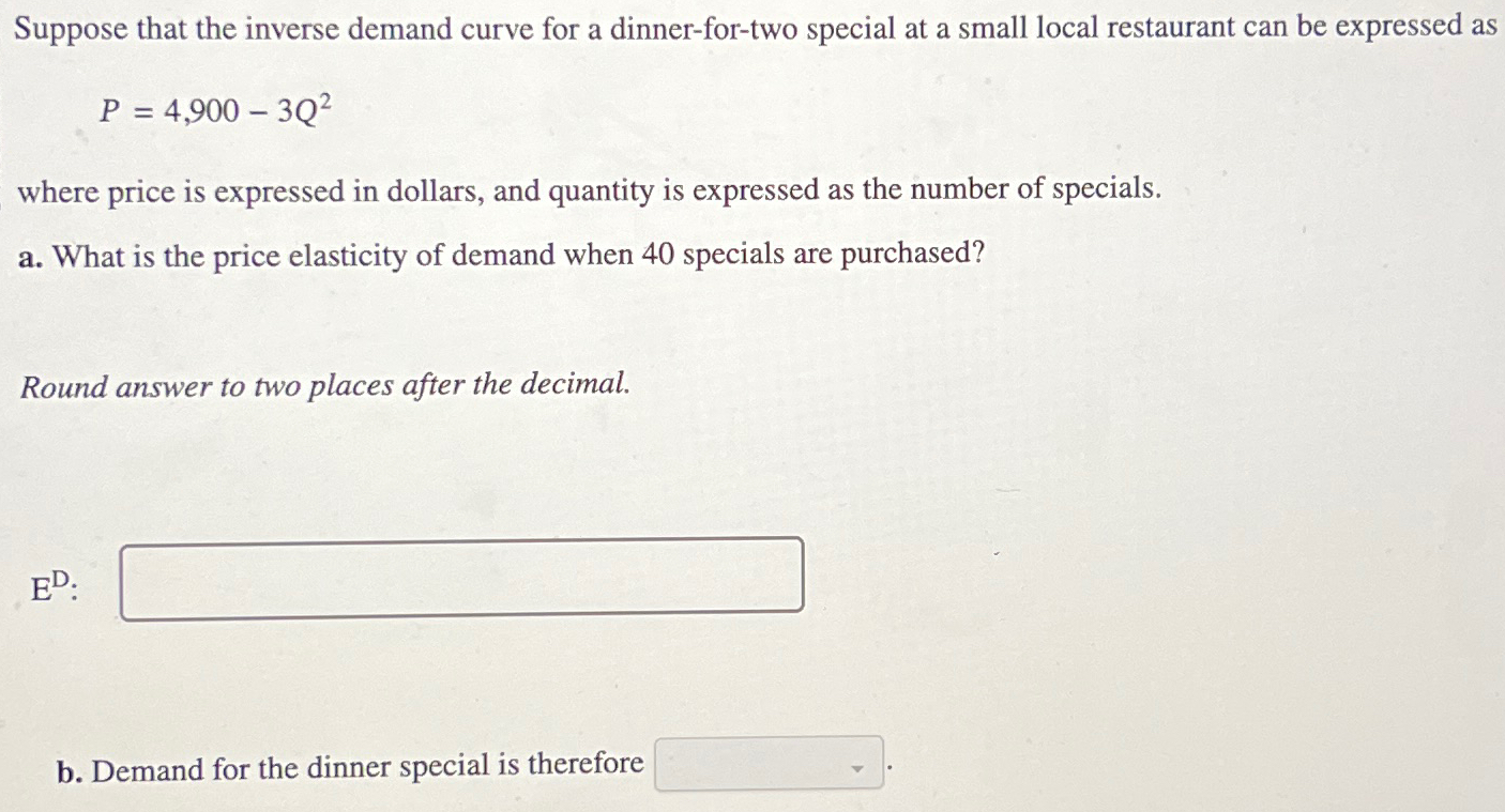 Solved Suppose that the inverse demand curve for a
