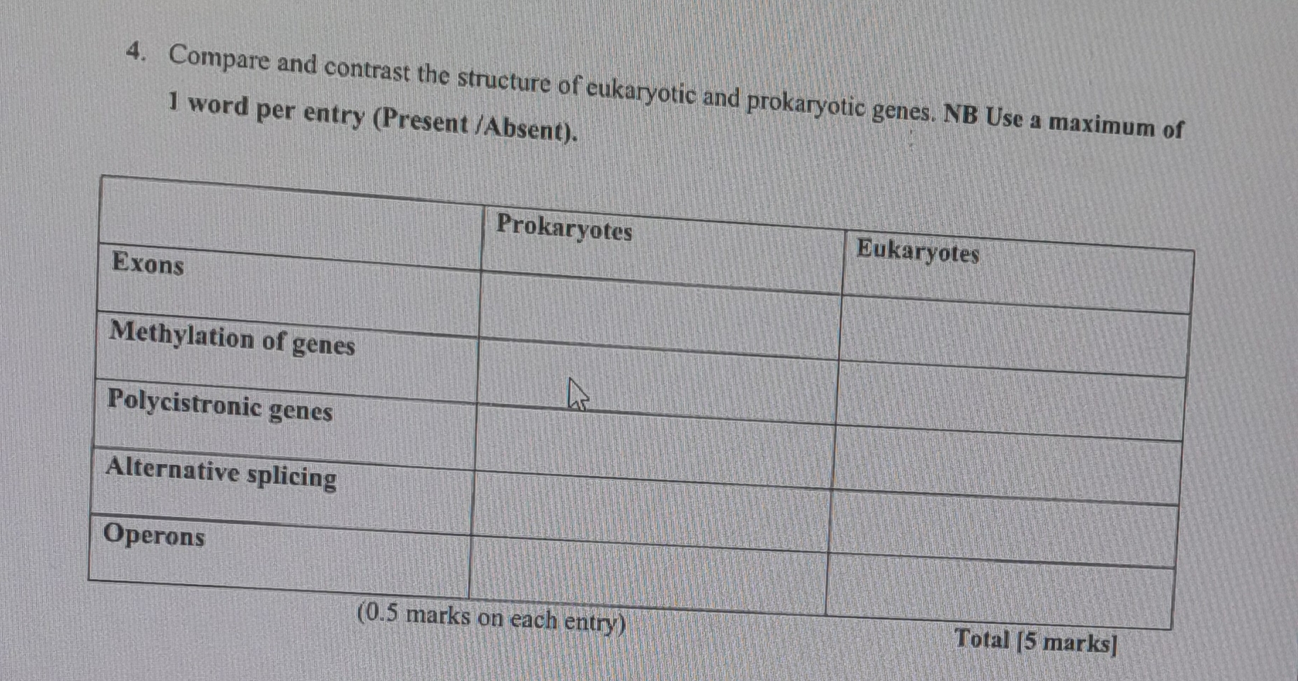 Solved Compare and contrast the structure of eukaryotic and | Chegg.com