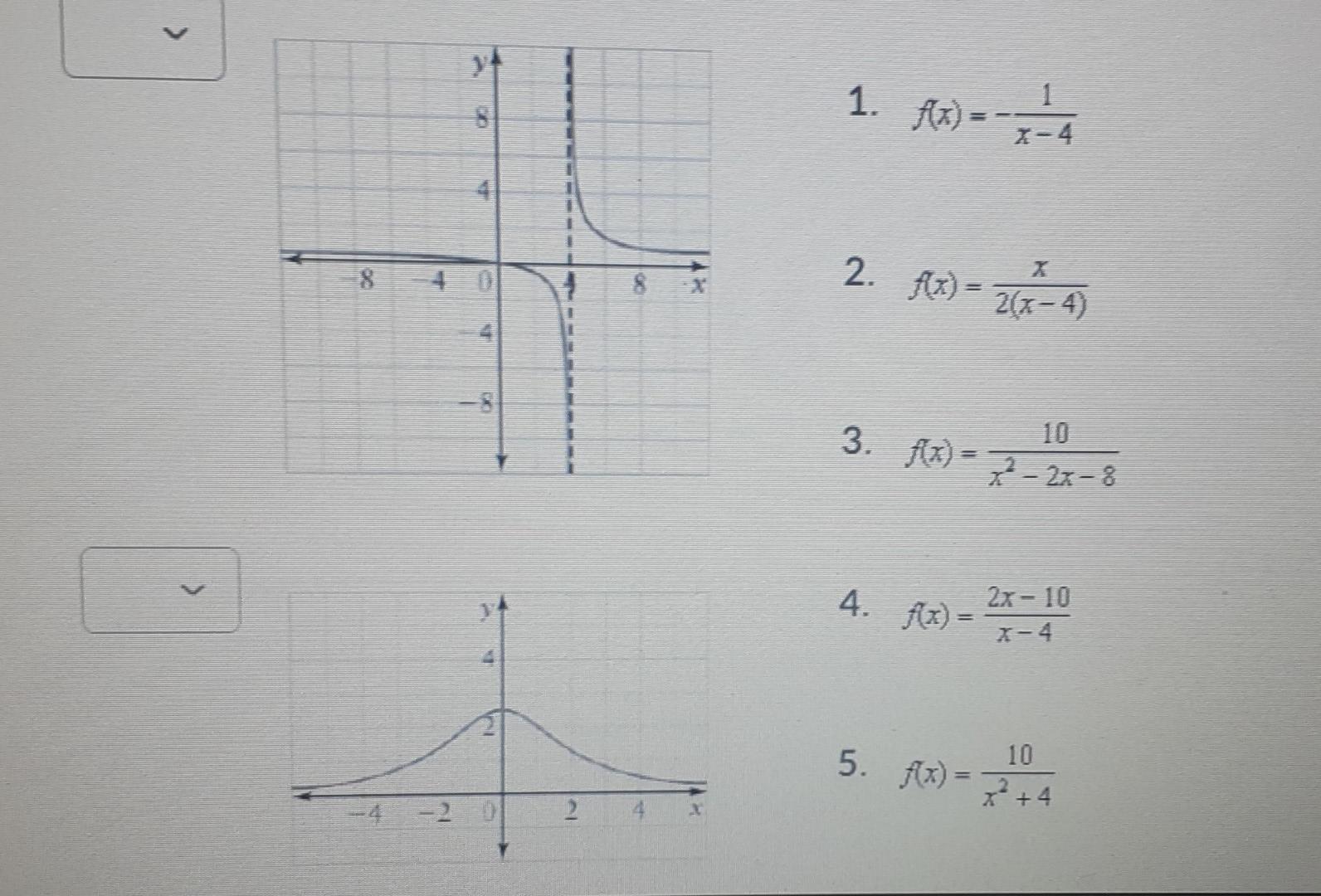 Solved Match each graph of a rational function with its | Chegg.com