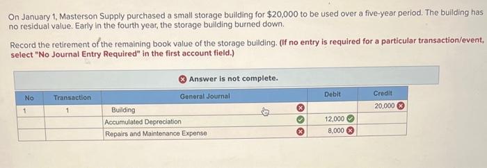 Solved On January Masterson Supply Purchased A Small Chegg Com