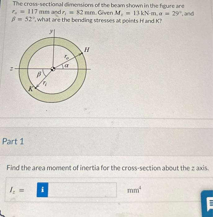 Solved The Cross-sectional Dimensions Of The Beam Shown In | Chegg.com