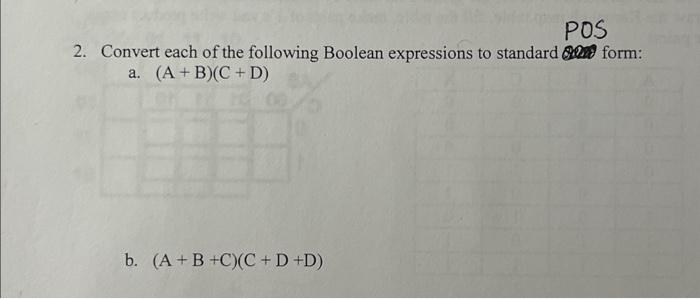 Solved 2. Convert Each Of The Following Boolean Expressions | Chegg.com