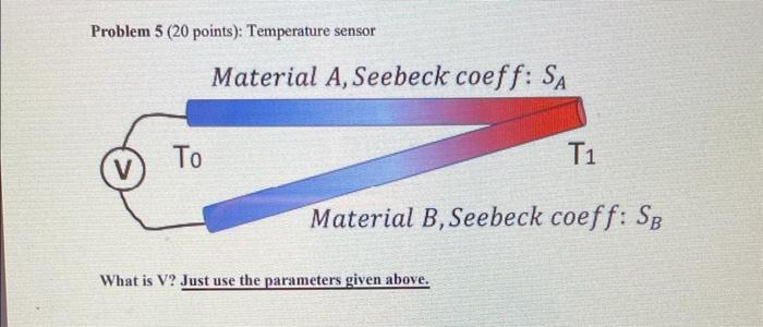 Solved Problem 5 ( 20 points): Temperature sensor What is V? | Chegg.com