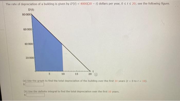 Solved The rate of depreciation of a building is given by | Chegg.com