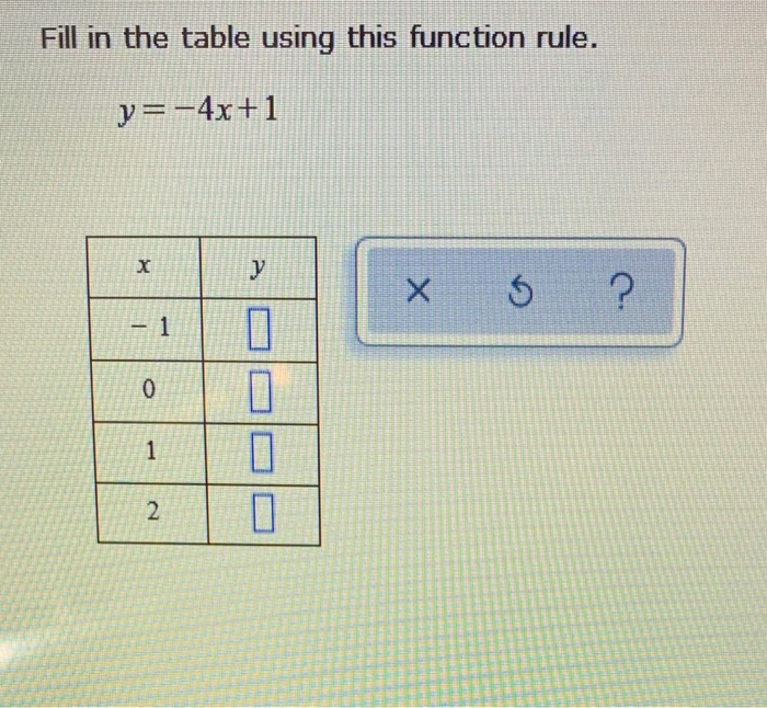 Solved Fill In The Table Using This Function Rule Can The Chegg Com