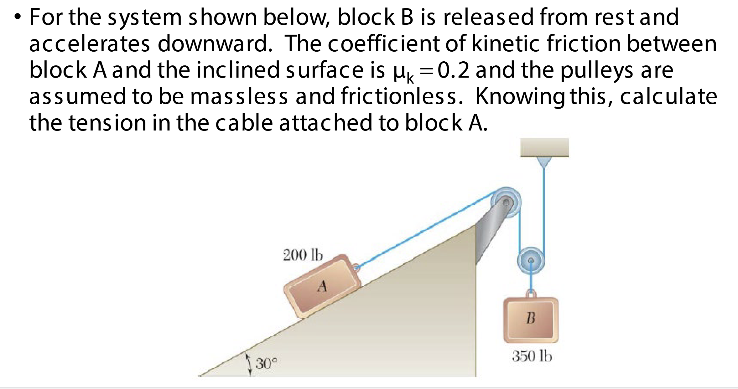 Solved - ﻿For the system shown below, block B is released | Chegg.com