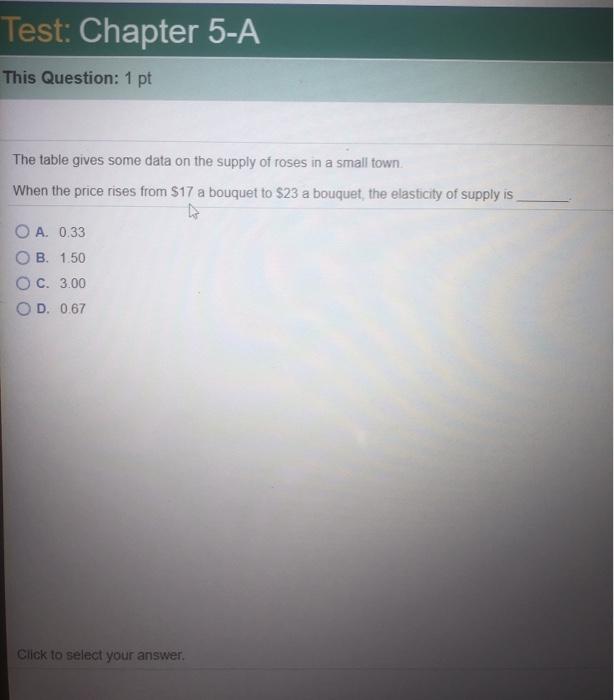 Solved Test: Chapter 5-A This Question: 1 pt The table gives | Chegg.com