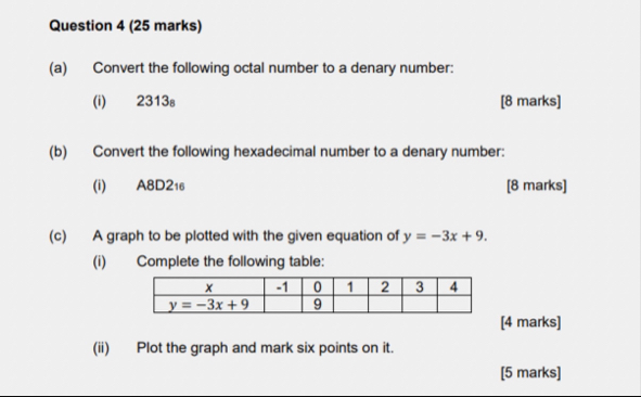 Solved Question 4 (25 ﻿marks)(a) ﻿Convert the following | Chegg.com