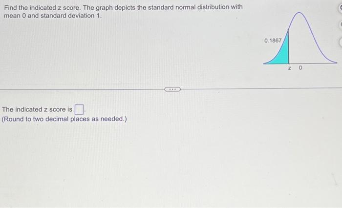 Solved Find the indicated z score. The graph depicts the | Chegg.com