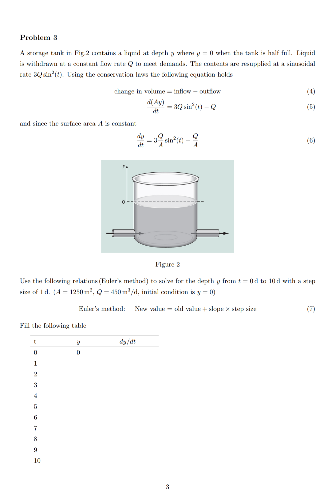 Solved A storage tank in Fig.2 contains a liquid at depth y | Chegg.com