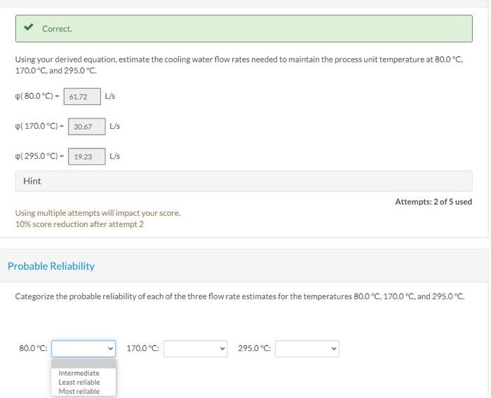 Solved The temperature in a process unit is controlled by | Chegg.com