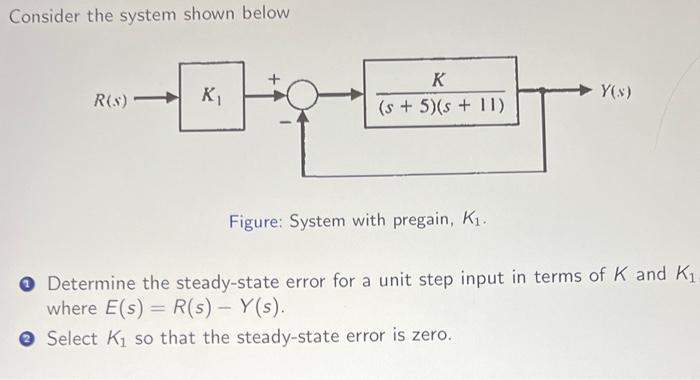 Solved Consider the system shown below Figure: System with | Chegg.com