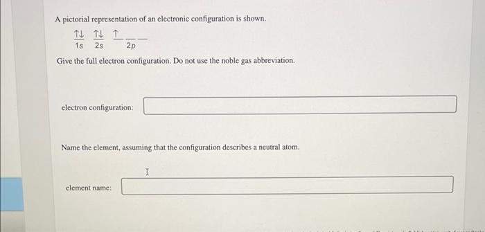 A pictorial representation of an electronic configuration is shown.
\( \frac{\uparrow \downarrow}{1 s} \frac{\uparrow \downar