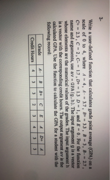 Solved Please post a MATLAB code that is able to be copied | Chegg.com