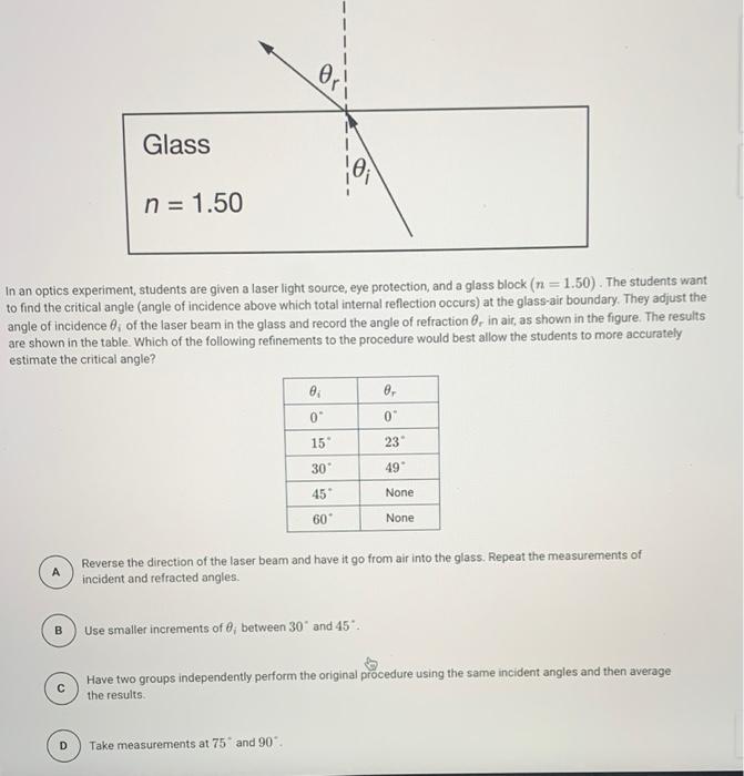 Solved Glass n = 1.50 In an optics experiment, students are