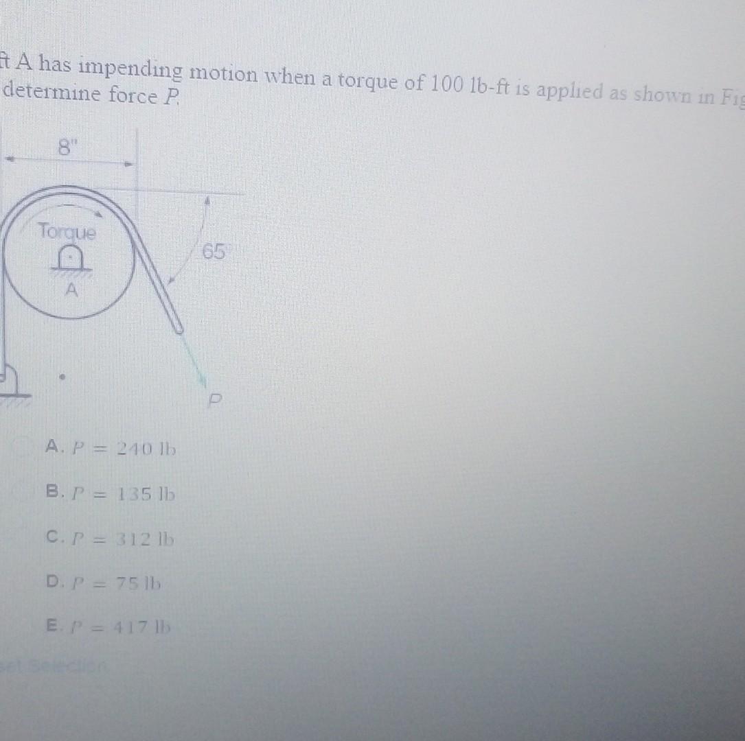 Solved f A has impending motion when a torque of 100 1b-ft | Chegg.com