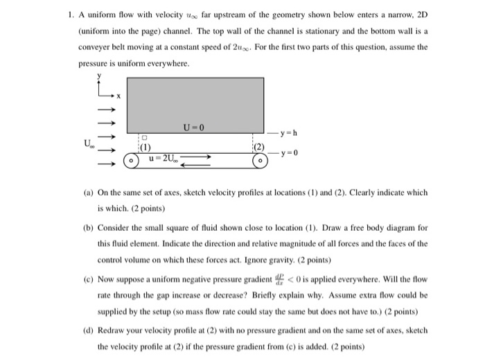 Solved 1. A uniform flow with velocity a far upstream of the | Chegg.com