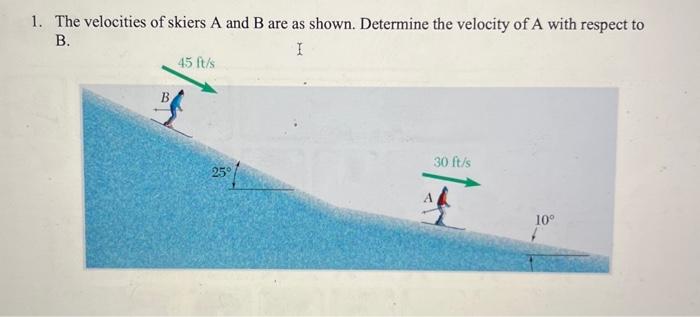 Solved 1. The velocities of skiers A and B are as shown. | Chegg.com