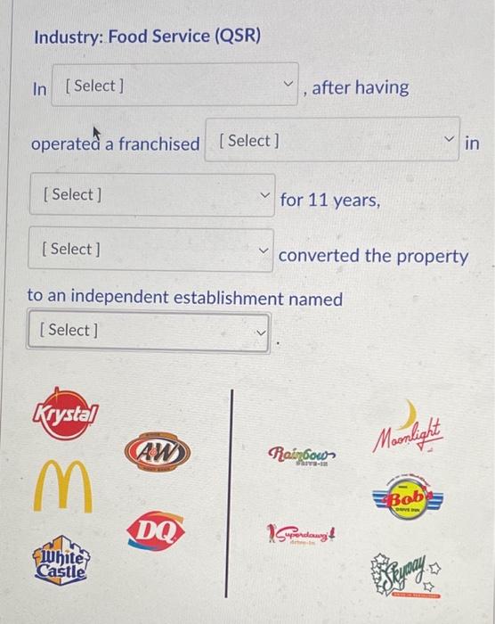 Industry Food Service (QSR)