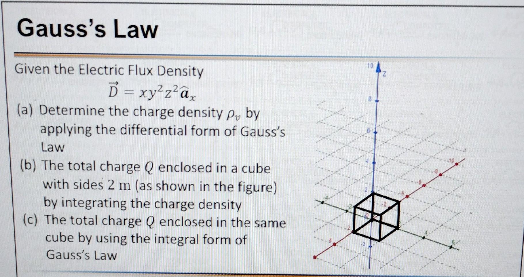 Solved Given the Electric Flux Density D=xy2z2ax (a) | Chegg.com