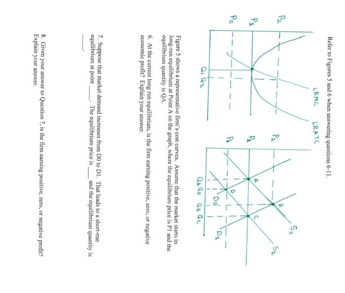 Solved Refer to Figures 1 and 2 when answering questions | Chegg.com