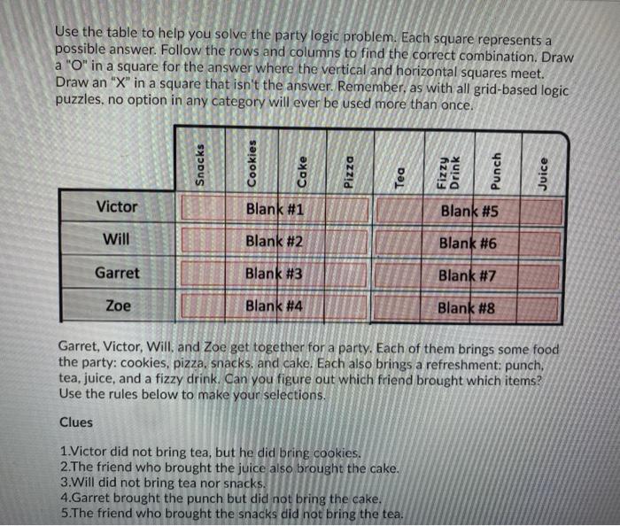 Solved Use the table to help you solve the party logic | Chegg.com