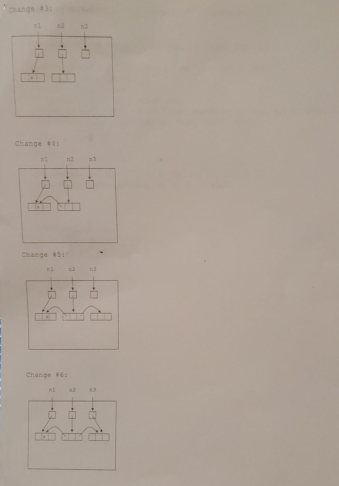 Solved Given the following struct and variables, write the | Chegg.com