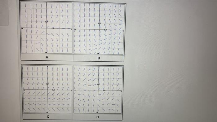 Solved (1 point) Match the following equations with their | Chegg.com