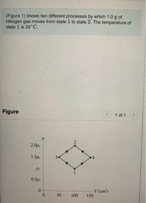 Solved (Figure 1) shows two different processes by which 1.0 | Chegg.com
