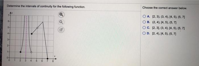 Solved Determine the intervals of continuity for the | Chegg.com