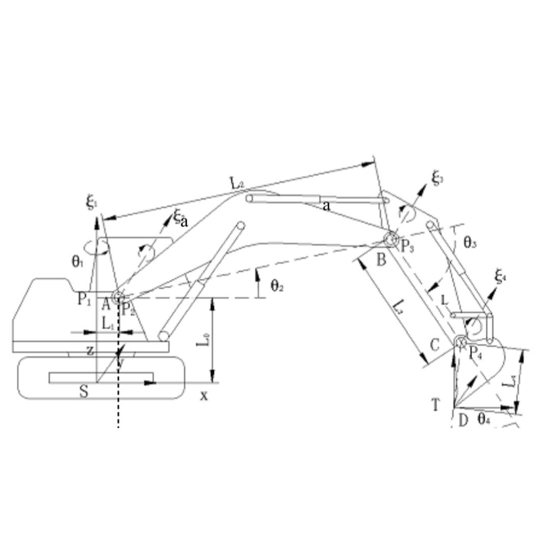 In this excavator draw its kinematic diagram,