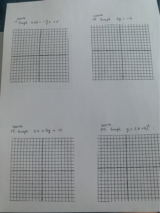 Solved 2points 6. Is the graph to the right a function ? | Chegg.com