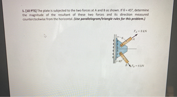 Solved 1. [10 PTS) The plate is subjected to the two forces | Chegg.com