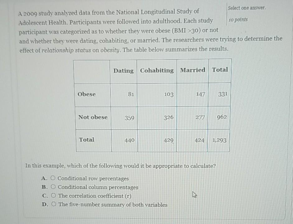 Solved Select one answer A 2009 study analyzed data from the | Chegg.com