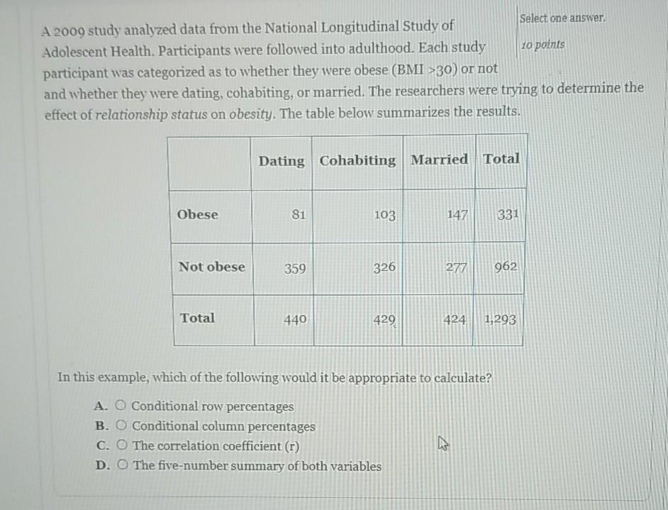 Solved Select one answer A 2009 study analyzed data from the