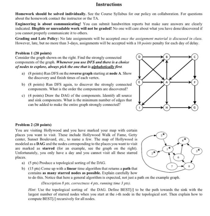 Solved Instructions Homework should be solved individually. | Chegg.com