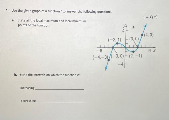 Solved 4. Use the given graph of a function fto answer the | Chegg.com