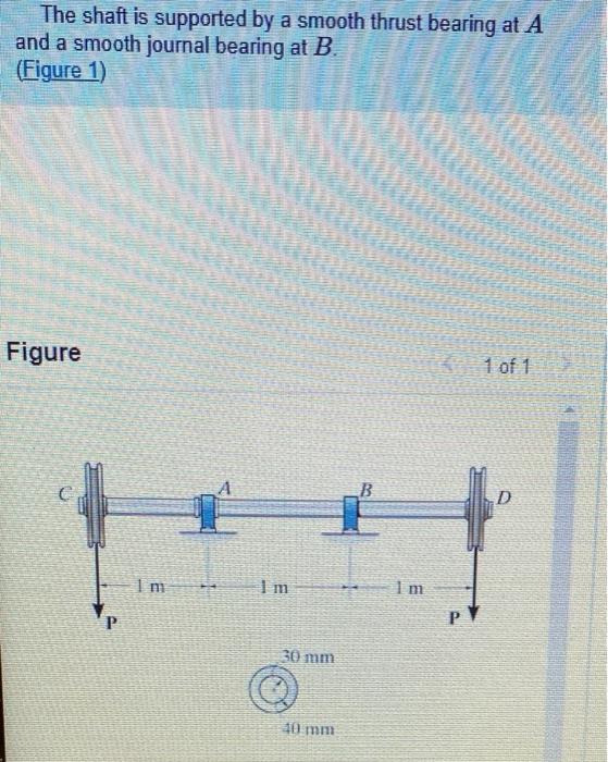 Solved If the shaft is made from a material having an | Chegg.com