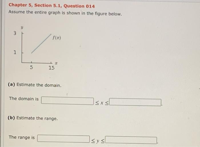 Solved Chapter 5, Section 5.1, Question 014 Assume The | Chegg.com